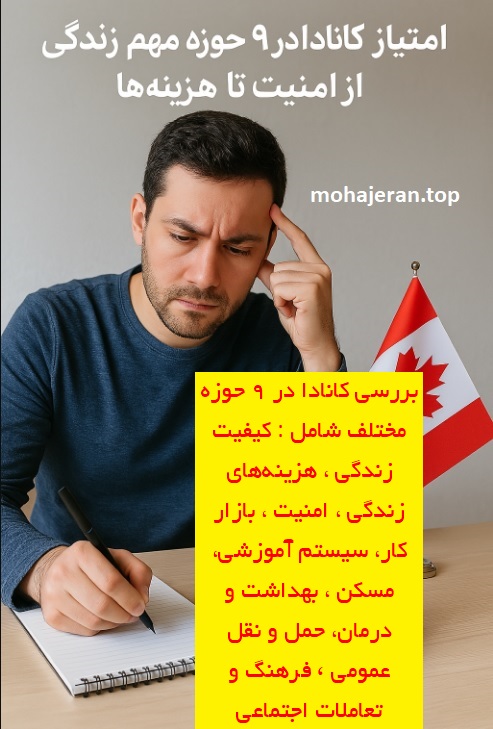 عوامل کلیدی در مهاجرت به کانادا؛ امنیت، هزینه‌ها و شرایط زندگی