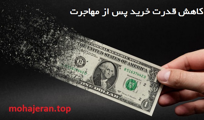چالش‌های مالی و کاهش قدرت خرید مهاجران در کشور جدید