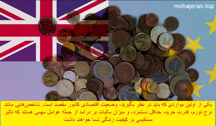 نکات مهم در انتخاب کشور برای مهاجرت؛ ارزیابی هزینه‌ها، امنیت و سیستم رفاهی