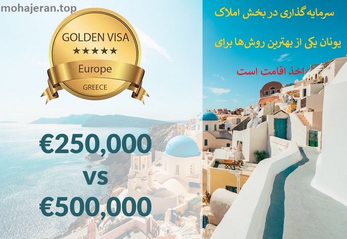 چگونه از طریق خرید ملک اقامت یونان بگیریم؟ راهنمای کامل سرمایه‌گذاری