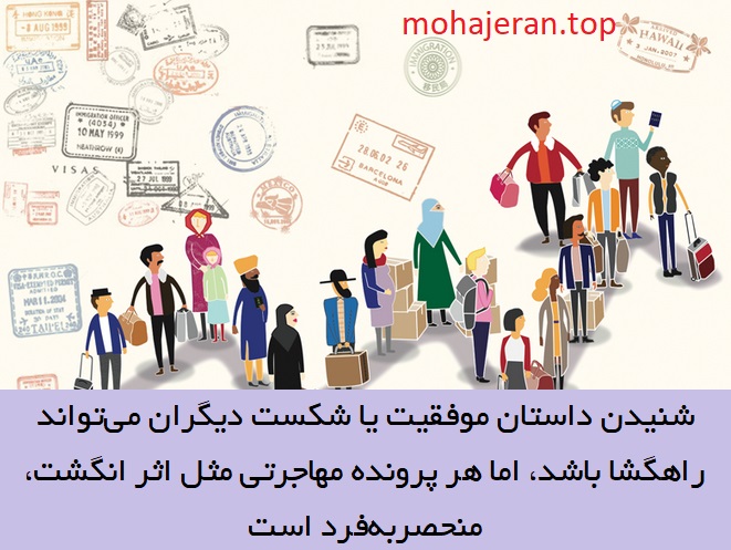 چگونه بهترین مسیر مهاجرت را پیدا کنیم؟ بررسی شرایط شخصی و انتخاب هوشمندانه