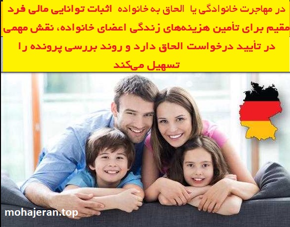 ویزای الحاق به خانواده آلمان