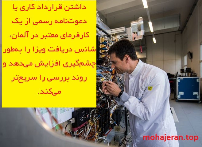 کار در آلمان